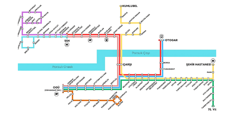 estram tramvay hattı