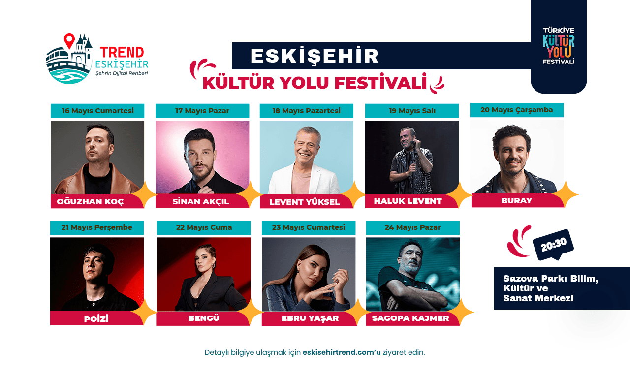 Eskişehir Kültür Yolu Festivali 2026 Sazova Konserleri Ücretsiz